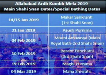 Sahi Snan Dates for Ardh Kumbh Mela 2019 