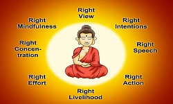 Buddhist image India
