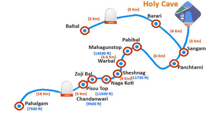 Road Map For Amarnath Gupha Cave